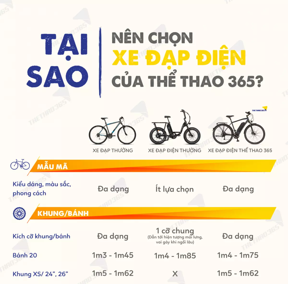 Xe đạp điện Thể thao 365 p1