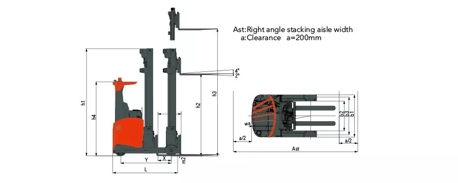 thông số kỹ thuật xe nâng reach truck của heli