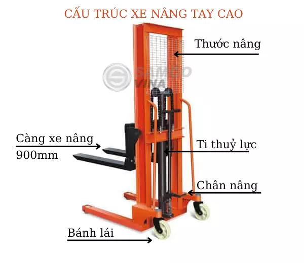 Cách lựa chọn xe nâng tay 1 tấn