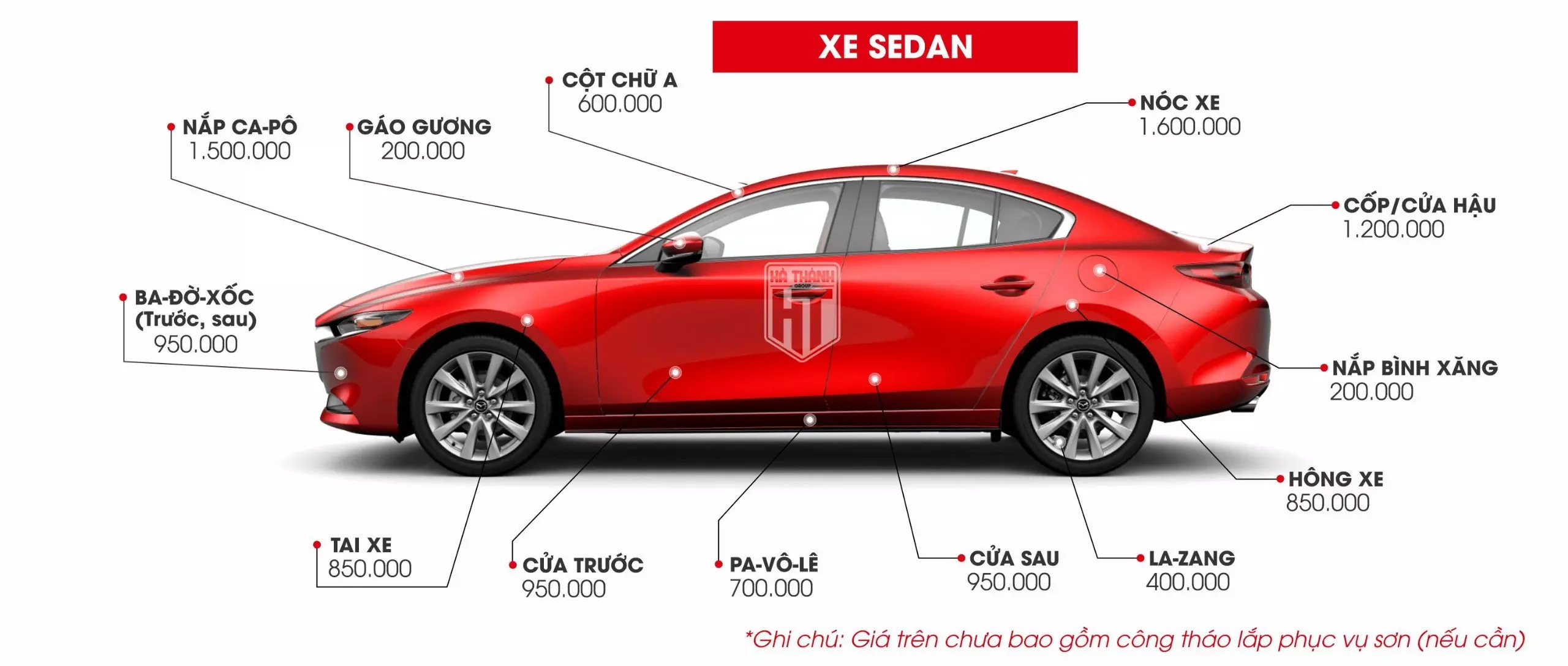 Bảng giá dịch vụ sơn xe ô tô sedan