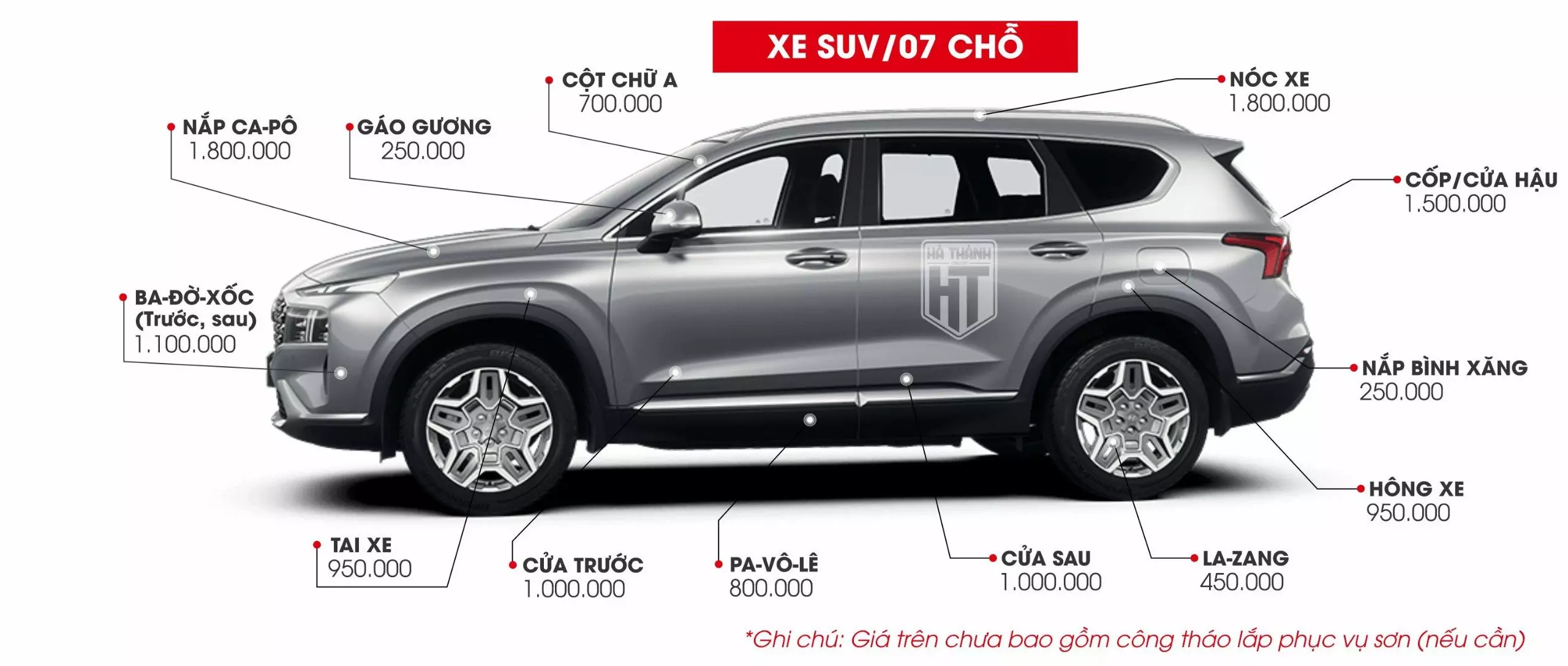 Bảng giá dịch vụ sơn ô tô dòng SUV