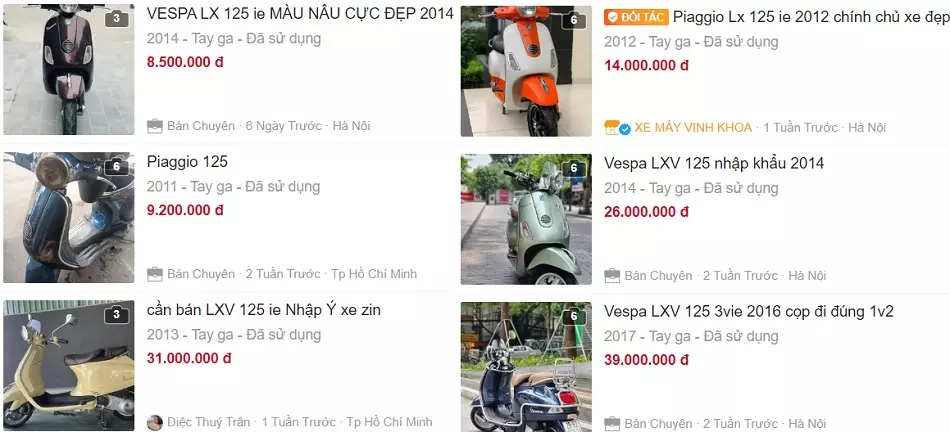 Mua bán xe Vespa LX 125 cũ - Giá cả và lợi ích