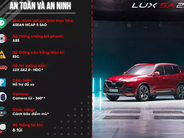 VinFast LUX SA2.0 2020 cũ