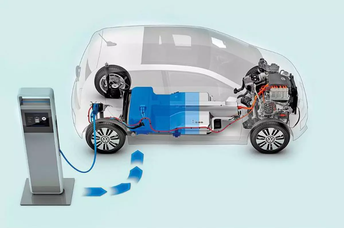 Ô tô điện sử dụng một hoặc nhiều động cơ điện và pin vận hành
