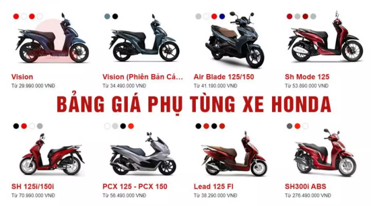 Bảng giá phụ tùng Honda mới nhất 2022