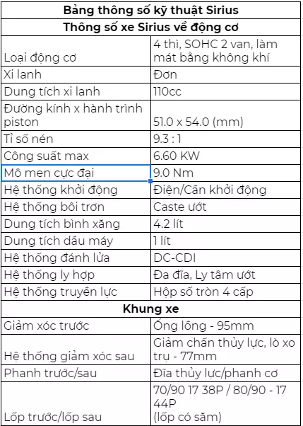 Thông số kỹ thuật Sirius