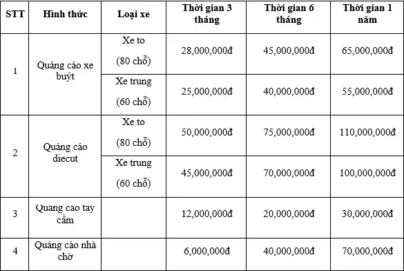 báo giá quảng cáo xe buýt