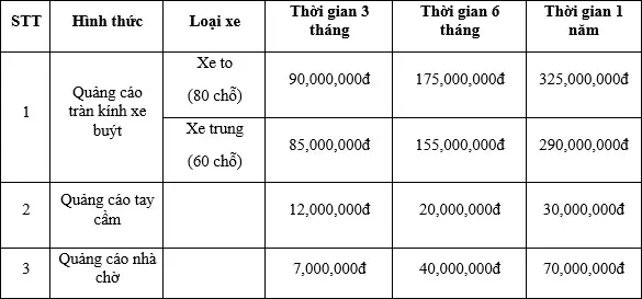 báo giá quảng cáo xe buýt