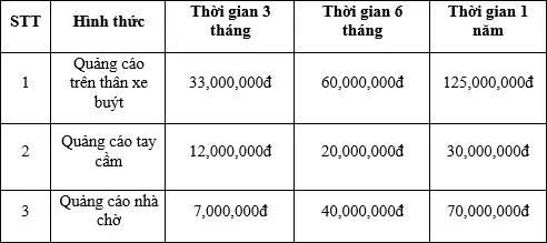 báo giá quảng cáo xe buýt