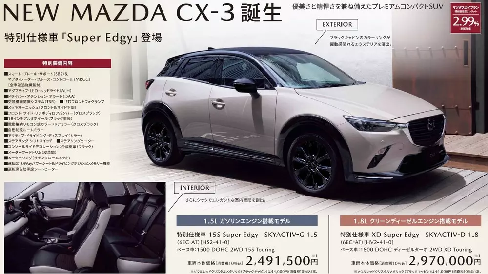 Mazda CX-3 2022.
