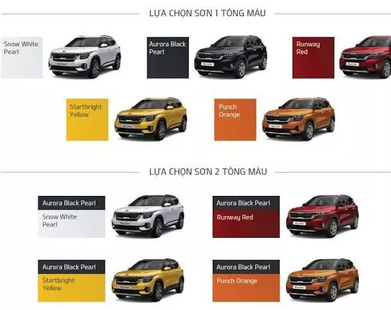 Kia Seltos giá bán mới nhất, thông số xe, trả góp