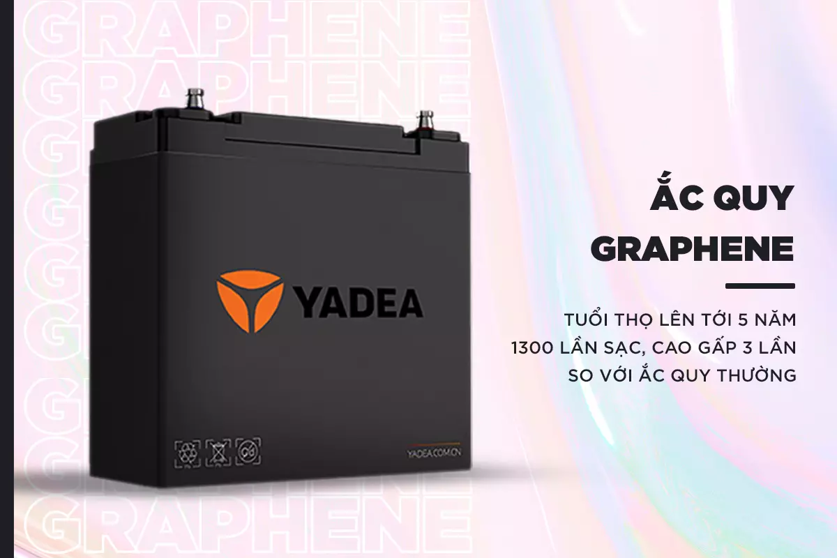 Ắc quy GRAPHENE thế hệ mới có tuổi thọ lên đến 5 năm