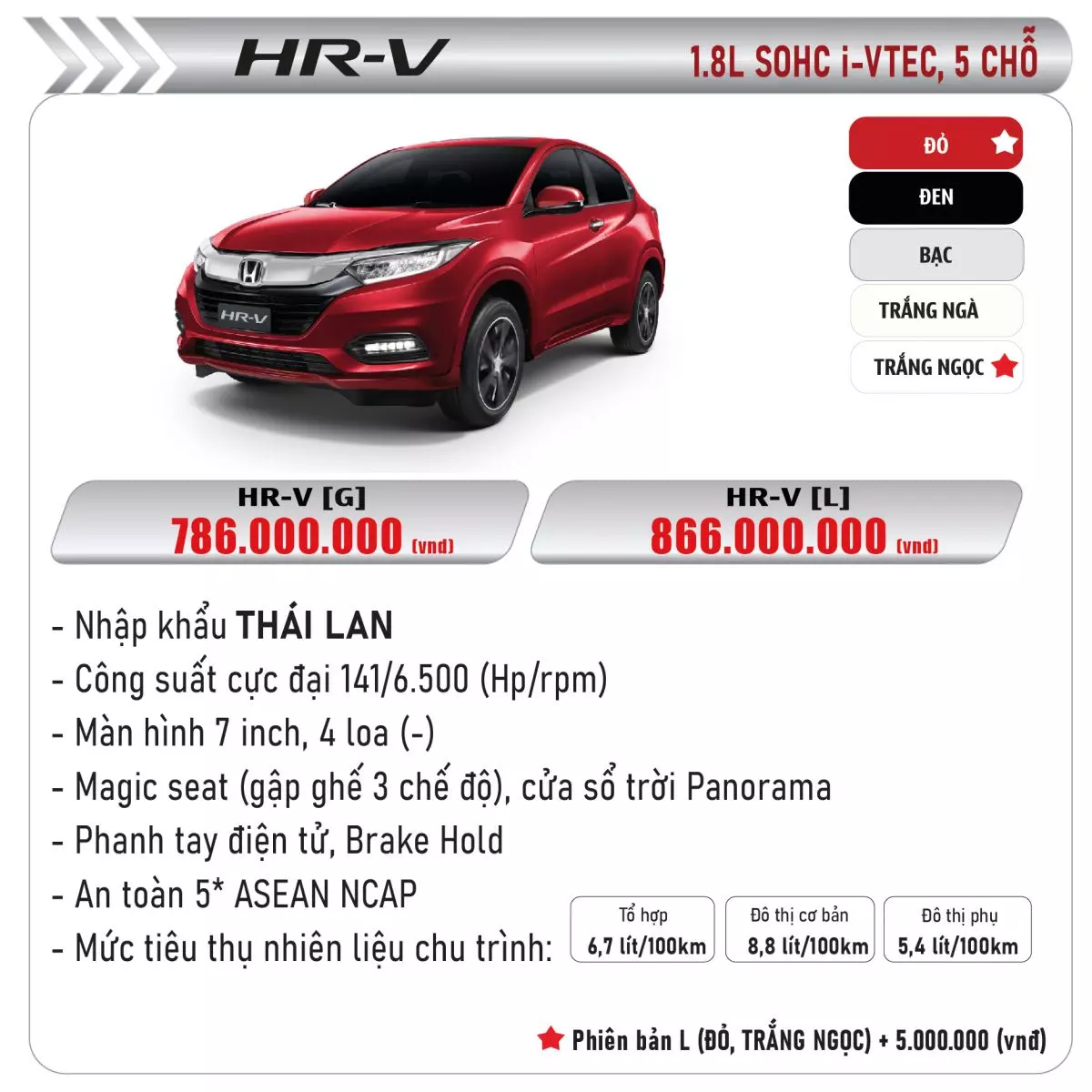 Honda HR-V