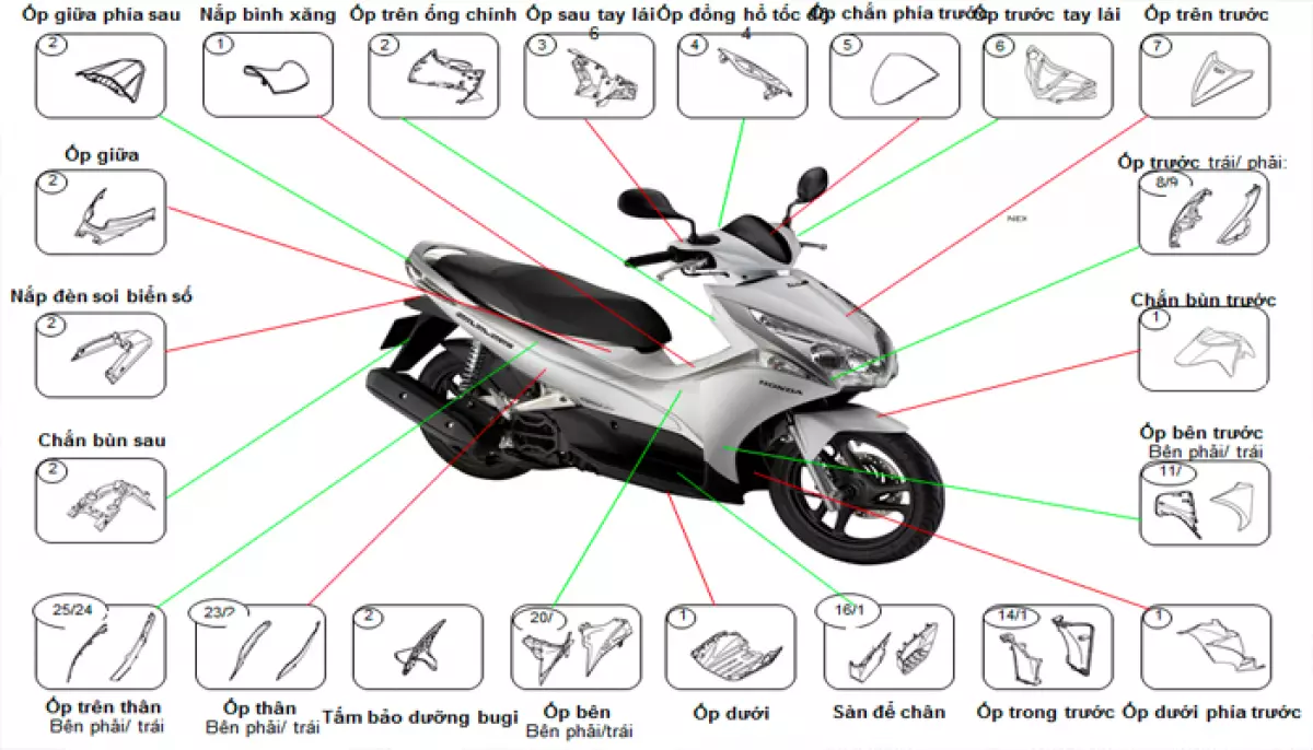 Phụ tùng xe Air Blade 2022