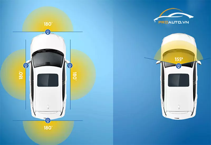 Nên lắp camera hành trình hay lắp camera 360 ô tô