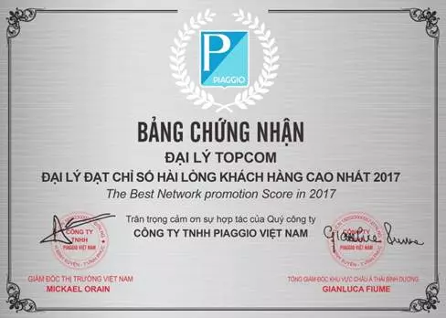 Thành tích nổi bật