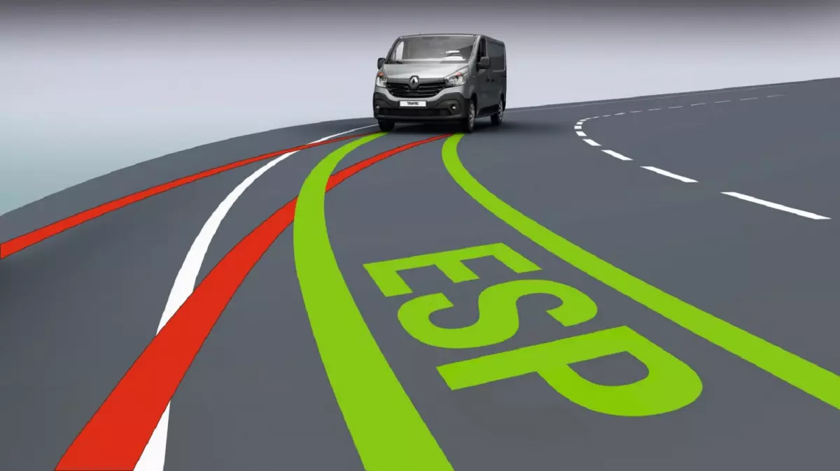 ESP giúp điều chỉnh hướng lái chiếc xe sau khi mất kiểm soát.