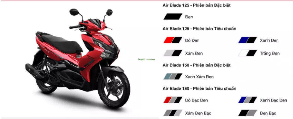 Bảng giá xe Honda Air Blade 2021