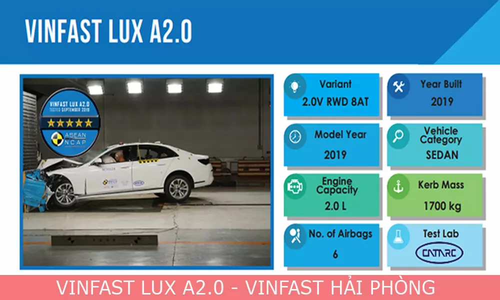 Hệ thống an toàn trên VinFast Lux A2.0