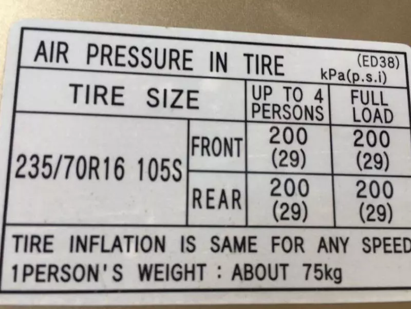 Thông số lốp dán ngay cửa tài xế