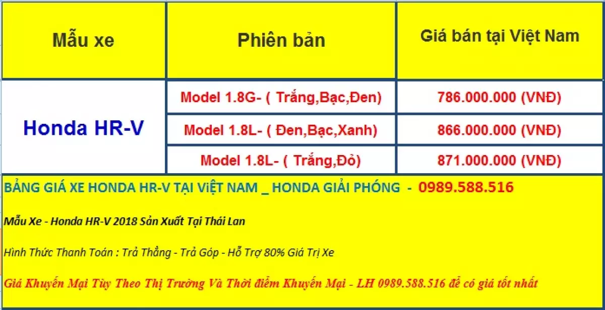 bang-gia-xe-honda-hrv-2018-model-1.8lg