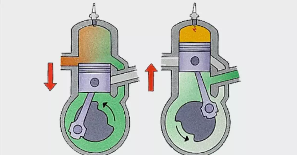 Các-te động cơ 2 kỳ