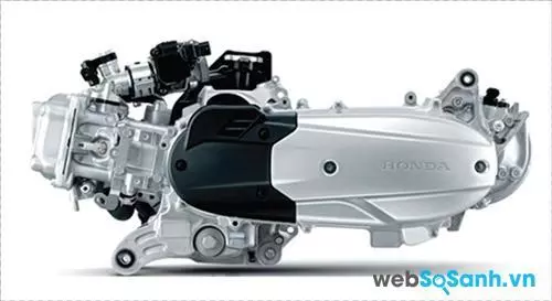 Động cơ eSP được trang bị trên Honda Vision 2015