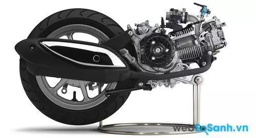 Động cơ Blue Core của Yamaha được đánh giá giúp tiết kiệm xăng rất nhiều