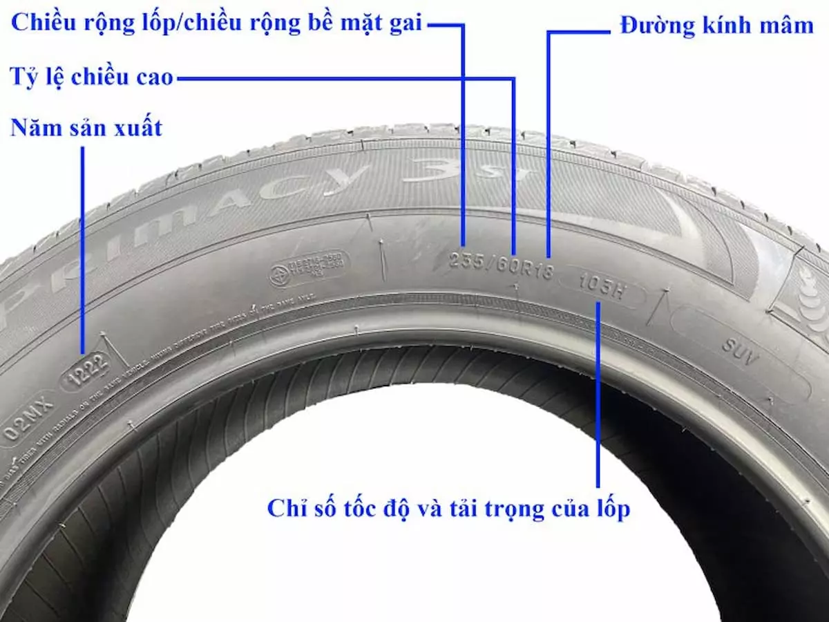Các thông tin trên lốp ô tô là chỉ số in trên thành lốp thể hiện các tiêu chí khác nhau