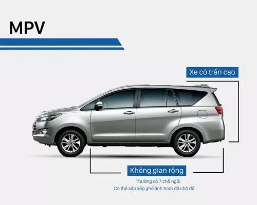 Các dòng xe ô tô - MPV/Minivan