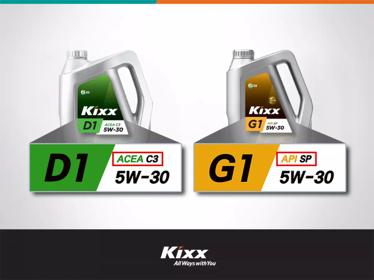 Kixx D1 C3 engine oil (bên trái) ghi kèm thông số kỹ thuật ACEA và Kixx G1 SP engine oil (bên phải) sử dụng thông số API