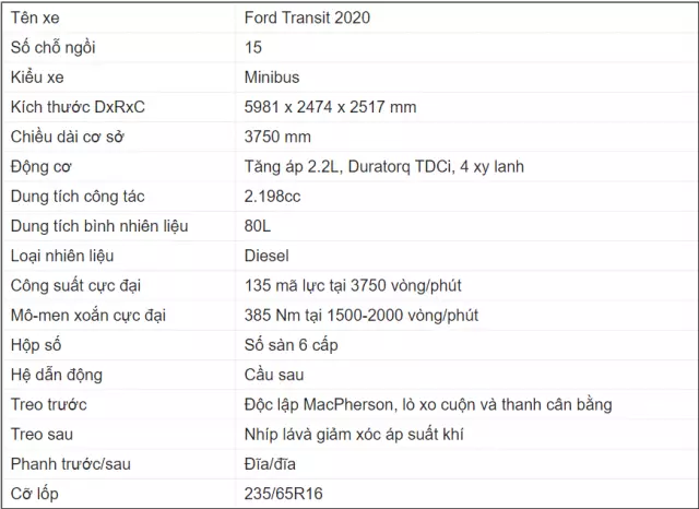 Thông số kỹ thuật Ford Transit 2020