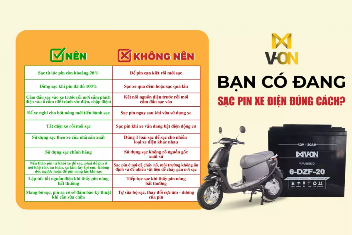 Hướng dẫn sạc xe điện đúng cách