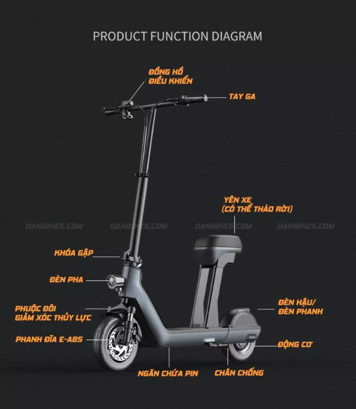 xe điện gấp gọn e-scooter g-force s5